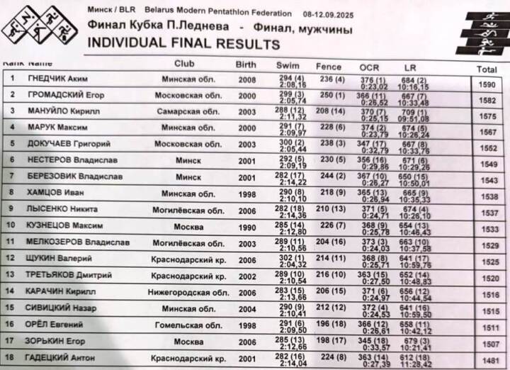 1209-Фин-муж