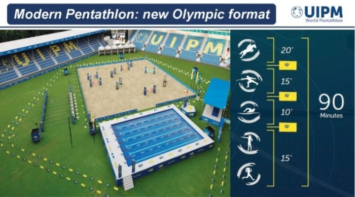 OlympicGames2020